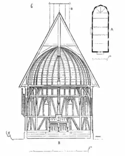 Chapelle Saint-Gilles.
