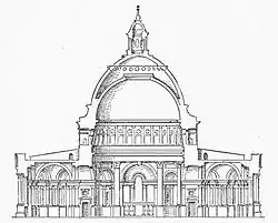 Dôme de la cathédrale Saint-Paul de Londres.