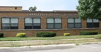 Comté de Charlevoix