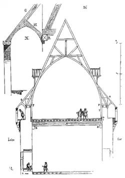 Charpente du Château, 2013.