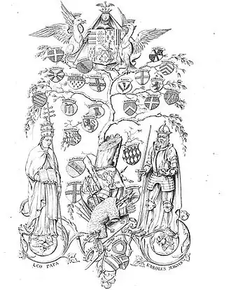 Dessin de Jean Cayon dans son armorial (1850)