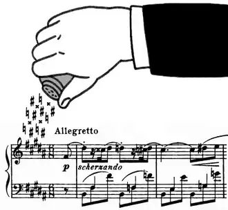 Dessin. Une main de pianiste saupoudre une partition de dièses, bécarres, etc.