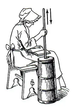 L'utile et l'agréable.