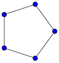 C
          
            5
          
        
      
    
    {\displaystyle C_{5}}