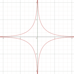 Animation décrite en légende.