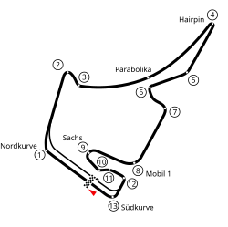 Illustration de l'action tracé de l'Hockenheimring.