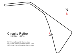 Tracé de la course