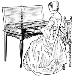 Dame jouant du clavicorde