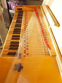 Clavicorde Wittmayer (milieu du 20e siècle)