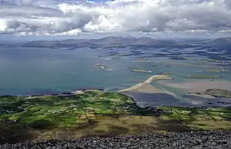Champ de drumlins, Clew Bay (Irlande).