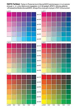 palettes de couleurs en dégradés successifs