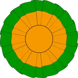 Image illustrative de l’article Manade Blatière-Bessac