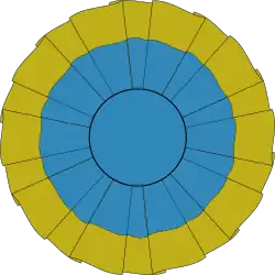 Image illustrative de l’article Manade Guillierme