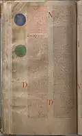Page de manuscrit