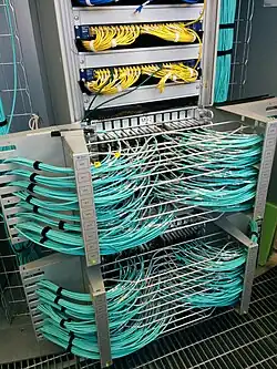 Câblage de fibre optique vu du plénum annulaire.