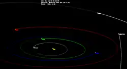 Description de l'image Comet_c2017_o1_orbit.png.