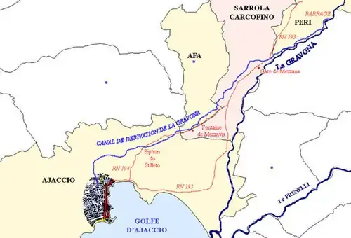 Plan du parcours du canal de la Gravona