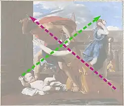 Voir la description ci-contre.