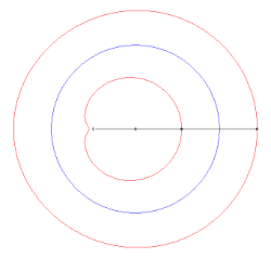 La moyenne des aires des conchoïdes est égale à celle du disque plus 
  
    
      
        π
        
          a
          
            2
          
        
      
    
    {\displaystyle \pi a^{2}}
  
.