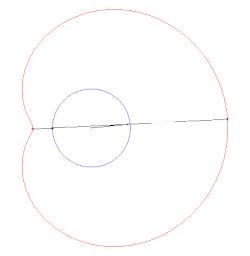 L'aire de la conchoïde est égale au double de celle du disque plus 
  
    
      
        π
        
          a
          
            2
          
        
      
    
    {\displaystyle \pi a^{2}}