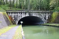 Le tunnel: longueur 308 mètres, date de construction 1908, à double sens.