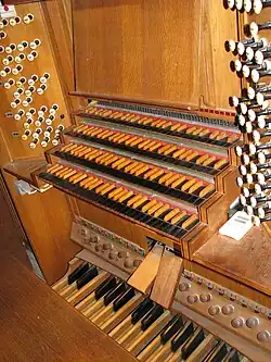 Console des Claviers