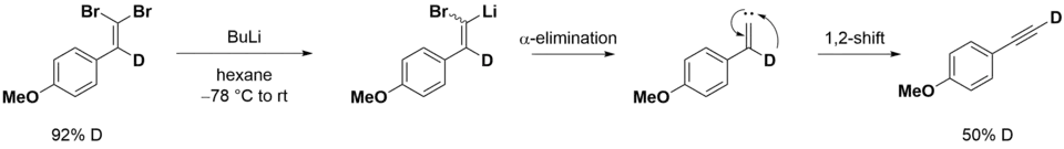 Le marquage au deutérium montre l'implication des carbènes dans la deuxième partie de la réaction de Corey-Fuchs.