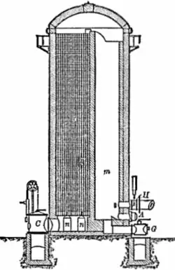 schéma en coupe d'un four de cowper
