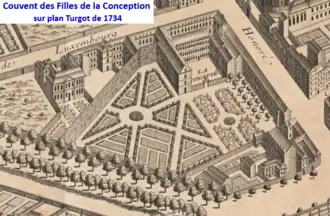Couvent de la Conception en 1734 sur le plan de Turgot.