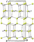 Structure de la covellite en dessous de 55 K. Jaune : S, gris : Cu.