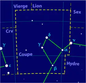 Image illustrative de l'article Coupe (constellation)