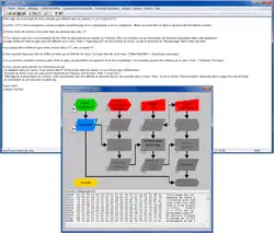 Description de cette image, également commentée ci-après