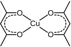 Figure 3 : structure de l'acétylacétonate de cuivre II.