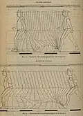 Représentation chronophotographique du mouvement de marche.