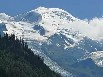 Dôme du Goûter depuis Chamonix