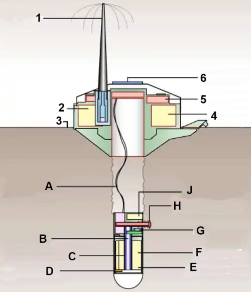 Schéma détaillé de la sonde spatiale posée sur Mars sans le module de descente.