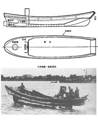 illustration de Classe Daihatsu