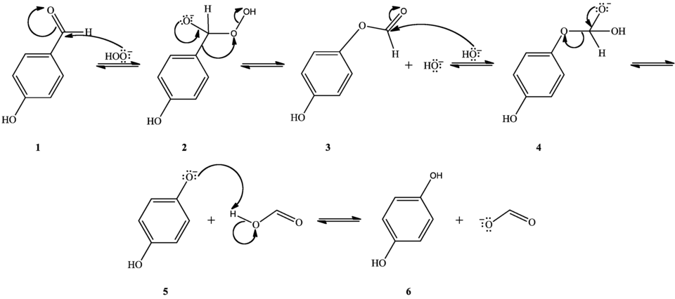 Mécanisme réactionnel de l'oxydation de Dakin, catalysée par une base
