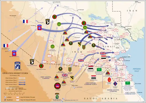 Mouvement des unités dans l'opération Desert Storm