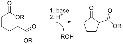 La condensation de Dieckmann