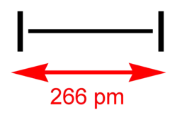 Image illustrative de l’article Diiode