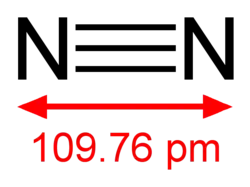 Image illustrative de l’article Diazote