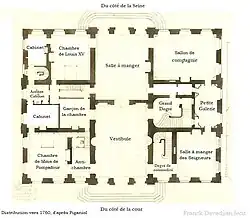 Distribution du rez-de-chaussée de Bellevue vers 1760.