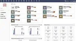 Description de l'image Dolibarr.jpg.