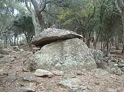 Vue depuis le sud-ouest