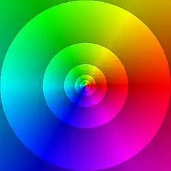 Coloration de régions, phase et module