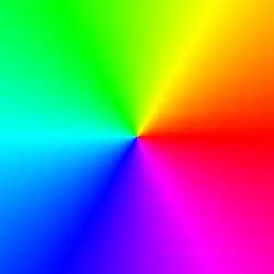 Coloration de régions, phase