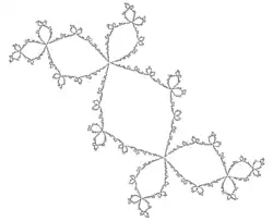 Un exemple de lapin de Douady  (
  
    
      
        
          
            z
            
              2
            
          
          −
          0
          ,
          123
          +
          0
          ,
          754
          i
        
      
    
    {\displaystyle \scriptstyle z^{2}-0,123+0,754i}
  
).