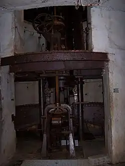 Mécanisme de la tourelle Galopin de 155&nbsp;mm R.