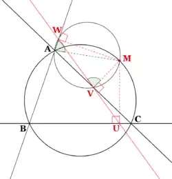 construction du cercle passant par MVAW